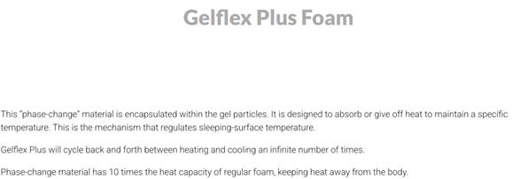 Image of a text entitled "Gelflex Plus Foam" that reads: "This 'phase change' material is encapsulated within the gel particles. It is designed to absorb or give off heat to maintain a specific temperature. This is the mechanism that regulates sleeping surface temperature.
Gelflex Plus will cycle back and forth between heating and cooling an infinite number of times.
Phase change material has 10 times the heat capacity of regular foam, keeping heat away from the body".
A link button "Visit Gelflex Plus" appears under the text.
