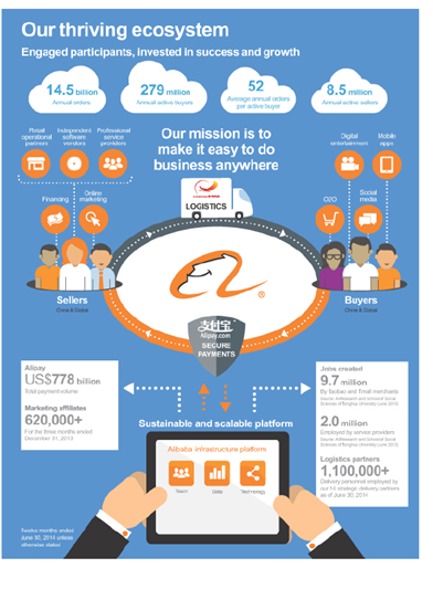 A poster of a company

AI-generated content may be incorrect.